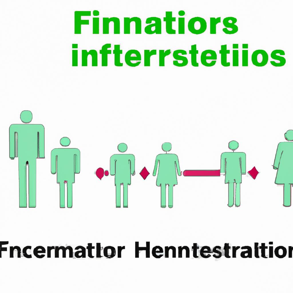 Understanding the ⁤Factors Influencing ‍Inheritance‍ Amounts